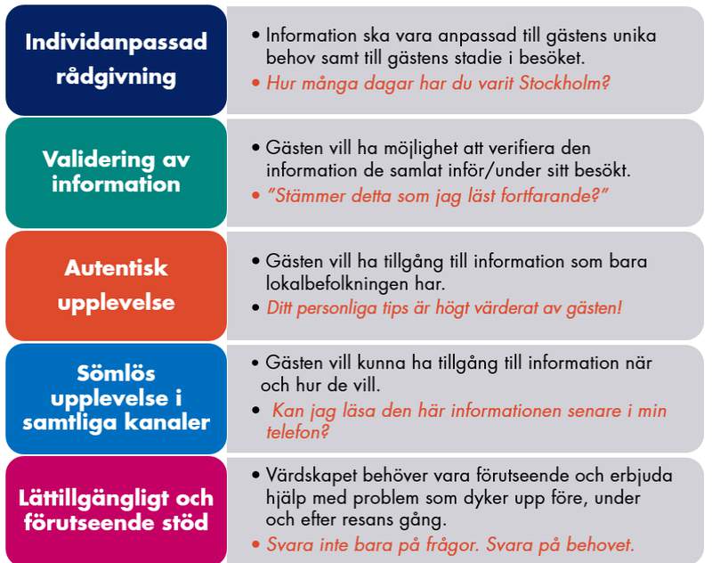 Framtidens besöksservice.png