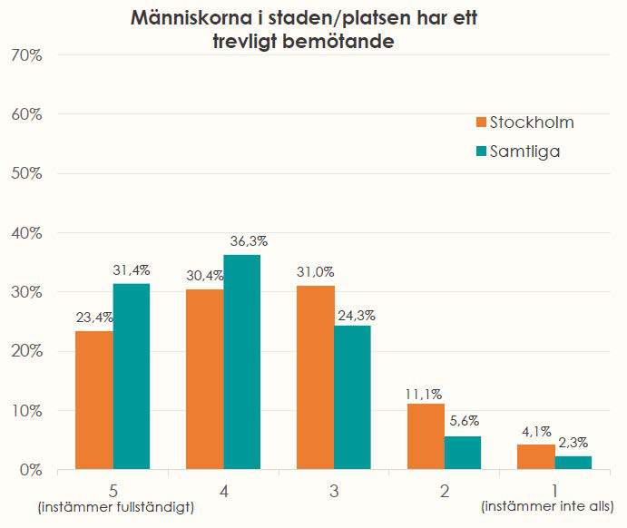 Trevligt bemötande.jpg